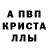 Alpha-PVP СК КРИС Melanie Resutek